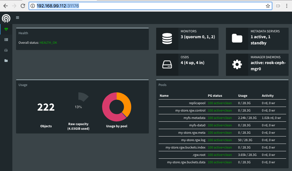 The Ceph dashboard